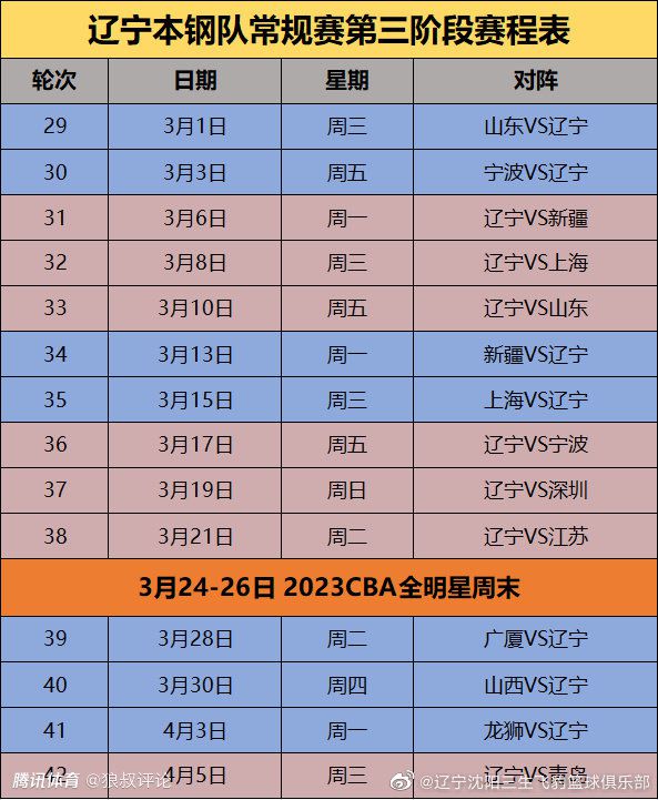 罗马诺表示：库库雷利亚将在未来几天进行伤情评估，他被告知至少要到明年2月才能回归。